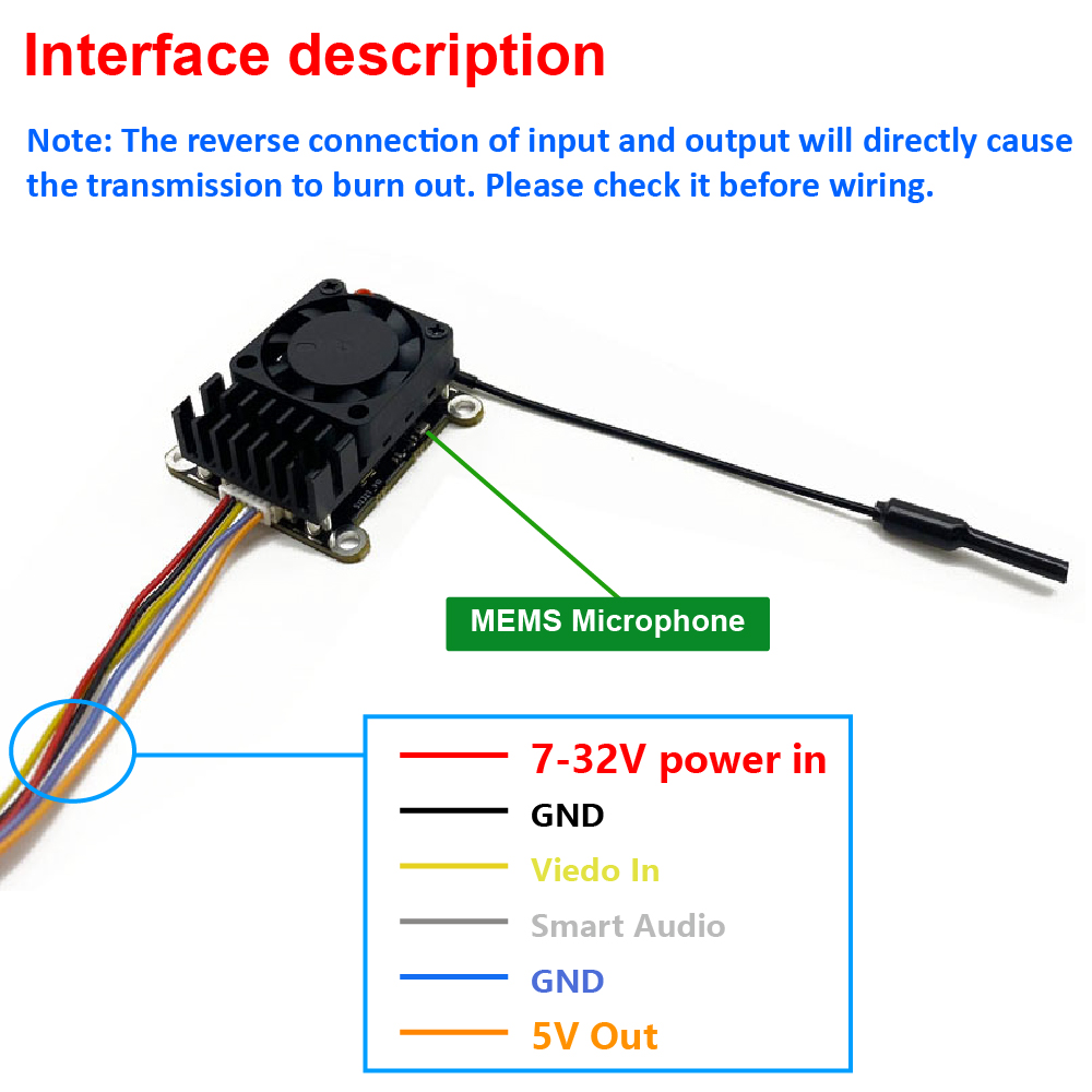 Nieuwe upgrade 5.8Ghz 2W verst - Fpv Drone Frame recensie en prijs